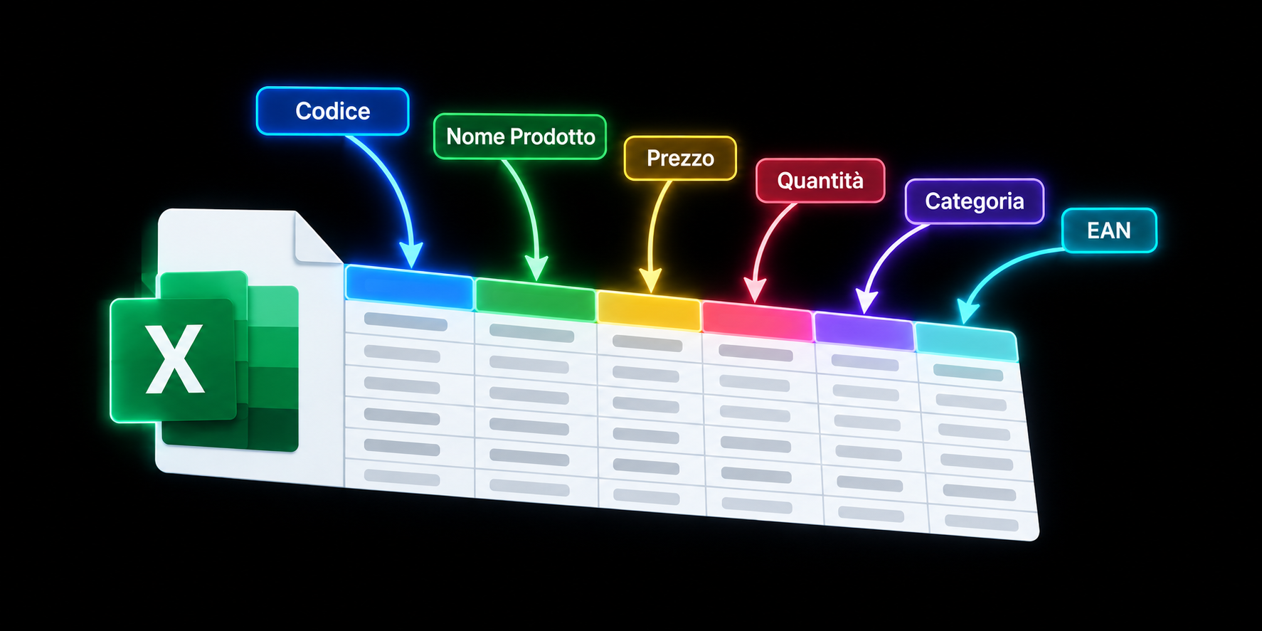 Immagine: editor delle trasformazioni